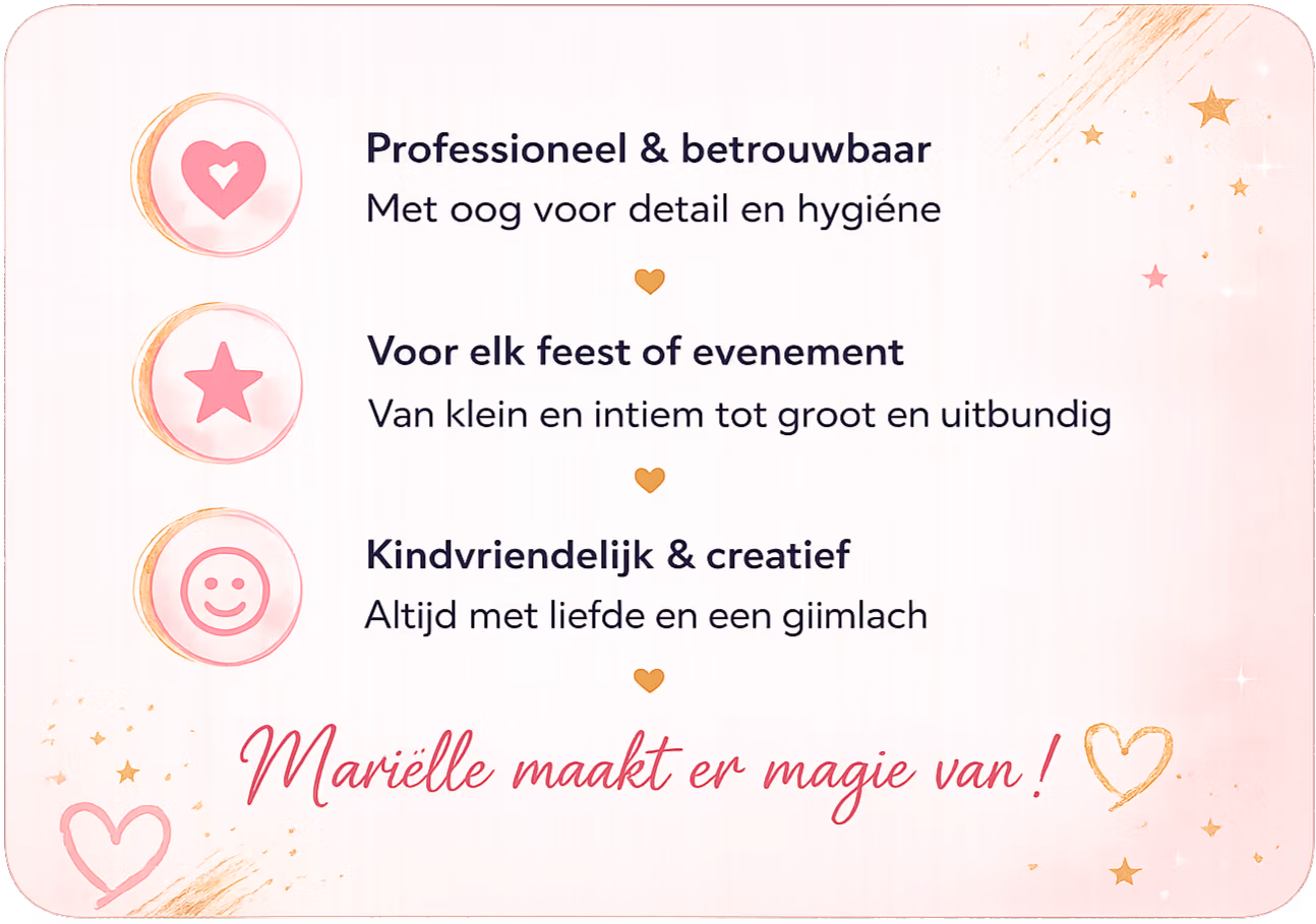 Promotiekaart
